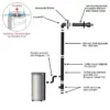 Pack Pelletkachel MARINA 14KW Luchtdicht + Ventilatiekit - Wit