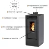 Pack Pelletkachel MARINA 14KW Luchtdicht + Ventilatiekit - Wit